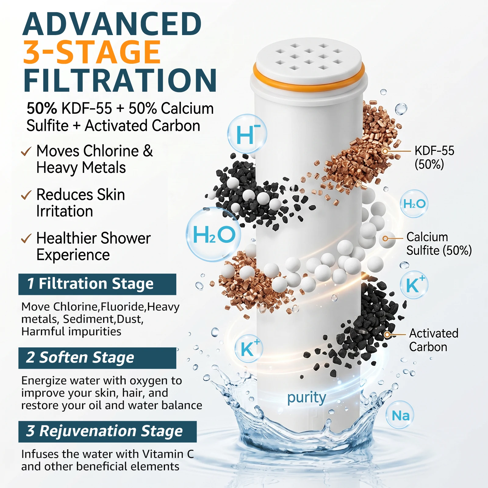 2Pcs Shower Head Replacement F - Home Bathroom Water Filter review and price